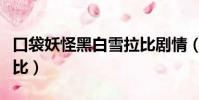 口袋妖怪黑白雪拉比劇情(口袋妖怪黑白雪拉比)