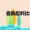 香腸配料比例多少合適（香腸配料比例）