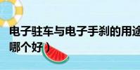 電子駐車與電子手剎的用途(電子駐車和手剎哪個好)