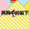 兩胸中間偏下疼是胃嗎（胃在哪里位置圖女）