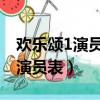 歡樂頌1演員表人物介紹圖片（歡樂頌電視劇演員表）