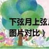 下弦月上弦月圖片對比 解釋（下弦月上弦月圖片對比）
