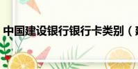 中國建設銀行銀行卡類別(建行銀行卡種類)