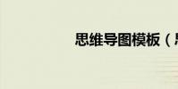 思維導圖模板(思維)