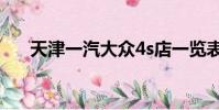 天津一汽大眾4s店一覽表(天津一汽)