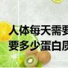 人體每天需要多少蛋白質和脂肪（人體每天需要多少蛋白質）