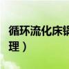 循環流化床鍋爐工作原理（流化床鍋爐工作原理）