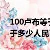 100盧布等于多少人民幣2023（100盧布等于多少人民幣）
