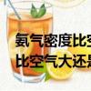 氨氣密度比空氣大還是比空氣小?（氨氣密度比空氣大還是小）