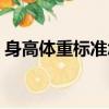 身高體重標準怎么算（人的標準體重怎么算）