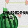 導彈按射程分類射程在8500千米的屬于什么導彈（導彈按射程分類）