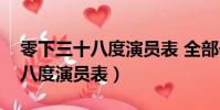零下三十八度演員表 全部于和偉(零下三十八度演員表)