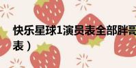 快樂星球1演員表全部胖哥(快樂星球1演員表)