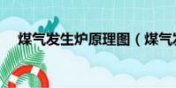 煤氣發生爐原理圖(煤氣發生爐結構圖)