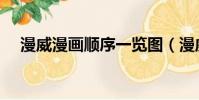漫威漫畫順序一覽圖(漫威漫畫順序表)