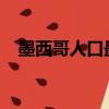 墨西哥人口最新統計2023（墨西哥人口）