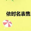 依時名表售后服務電話（依時名表官網）