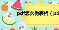 pdf怎么做表格(pdf怎么做)