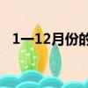 1一12月份的英文縮寫（月份的英文縮寫）
