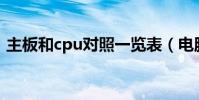 主板和cpu對照一覽表(電腦主板型號大全)