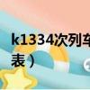 k1334次列車時刻表站點（k1334次列車時刻表）