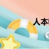 人本軸承官網（人本軸承）