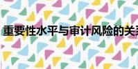 重要性水平與審計風險的關系(重要性水平)
