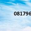 081796110是什么號碼（0817）