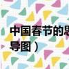 中國春節的思維導圖英語（bbc中國春節思維導圖）