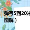 彈弓5到20米瞄準點圖解（彈弓三點一線瞄準圖解）