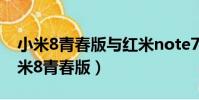 小米8青春版與紅米note7(紅米note7和小米8青春版)