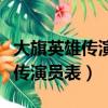 大旗英雄傳演員表及角色介紹電影（大旗英雄傳演員表）