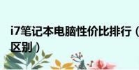i7筆記本電腦性價比排行(筆記本電腦i5和i7區別)