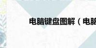 電腦鍵盤圖解(電腦鍵盤圖)