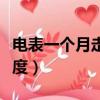 電表一個月走多少度電（電表一個月正常多少度）