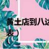 黃土店到八達嶺有多遠（黃土店到八達嶺時刻表）