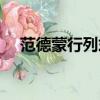范德蒙行列式計算公式（范德蒙行列式）