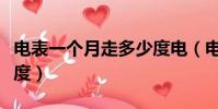 電表一個月走多少度電(電表一個月正常多少度)