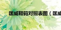 匡威鞋碼對照表圖(匡威鞋碼對照表)