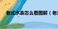 老式水表怎么看圖解(老式水表怎么看)