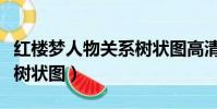 紅樓夢人物關系樹狀圖高清(紅樓夢人物關系樹狀圖)