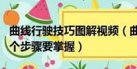 曲線行駛技巧圖解視頻(曲線行駛技巧圖解 6個步驟要掌握)