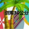 倒庫30公分圖片視頻（倒庫30公分圖片）