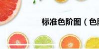 標準色階圖(色階圖)