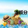 滑板分類（滑板分為哪幾種板）