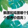 鵝蛋和雞蛋哪個營養價值高考試前吃什么蛋（鵝蛋和雞蛋哪個營養價值高）