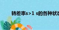 轉差率s>1 s<1s=0>的各種狀態(轉差率)