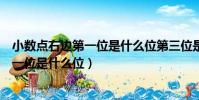 小數點右邊第一位是什么位第三位是什么位(小數點右邊第一位是什么位)