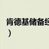 肯德基儲備經理月薪（肯德基儲備經理離職率）