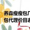 養森瘦瘦包廠家在哪里?怎么拿貨?（養森瘦瘦包代理價目表）